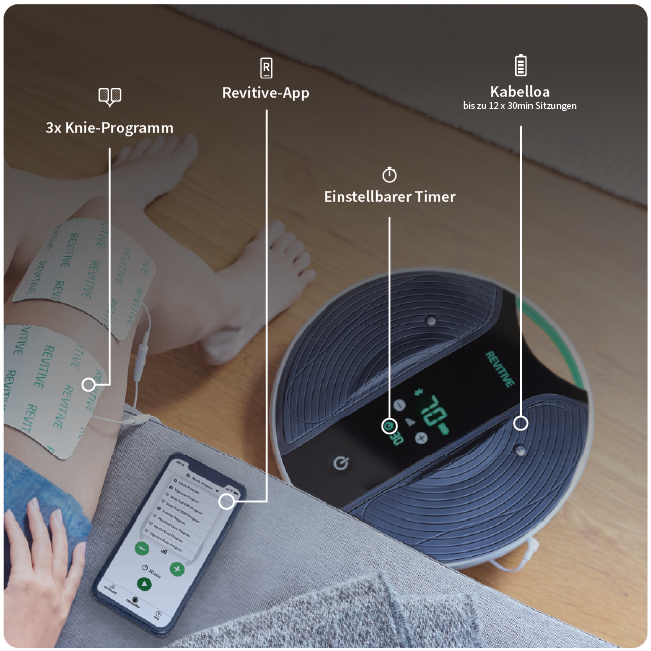DE Medic Coach Bundle- Image 7