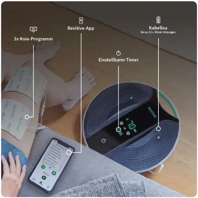 DE Medic Coach Bundle- Image 7