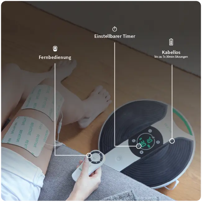 DE Medic knee Bundle- Image 7