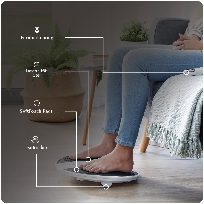 DE rohealth Bundle- Image 7