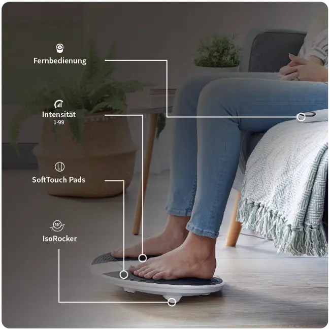 DE rohealth Bundle- Image 7