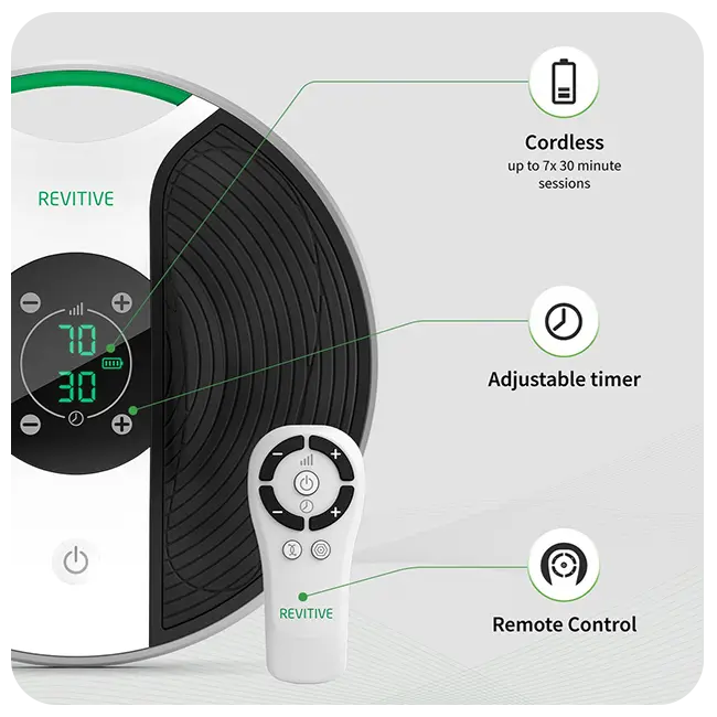 Medic showing benefits, cordless, adjustable timer and remote control