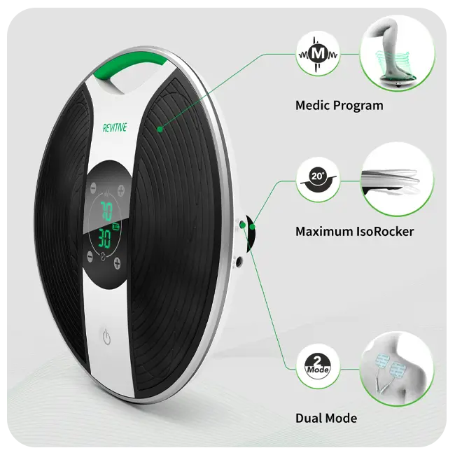 Medic, what comes in the box mage of cord, pads, remote and plug