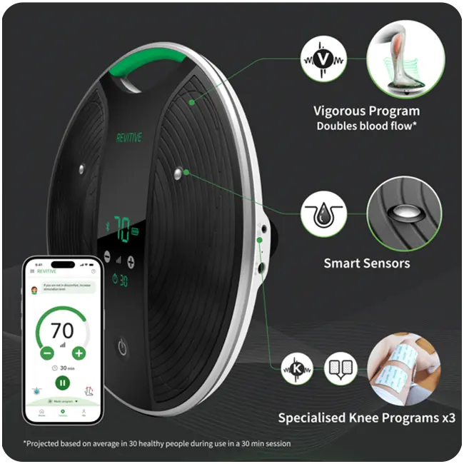 Image of medic coach titled to the side with the app showing the vigorous program, skin hydreation sensors and smart intensity