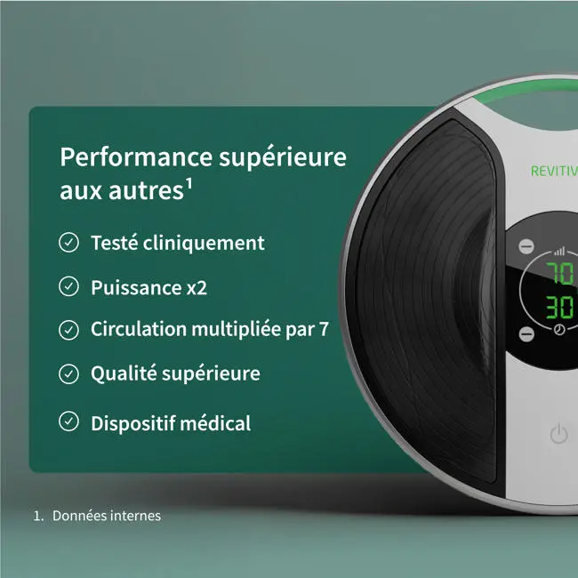 5. 20282264_MediaPack_5573AQ_CA_FR Medic Superior