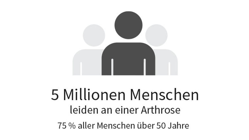 Arthrose_infography