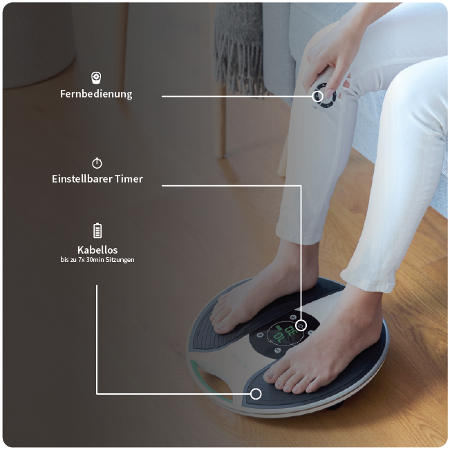 DE Medic Bundle- Image 7