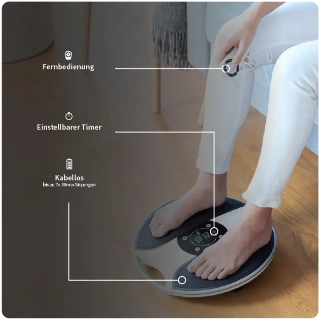 DE Medic Bundle- Image 7