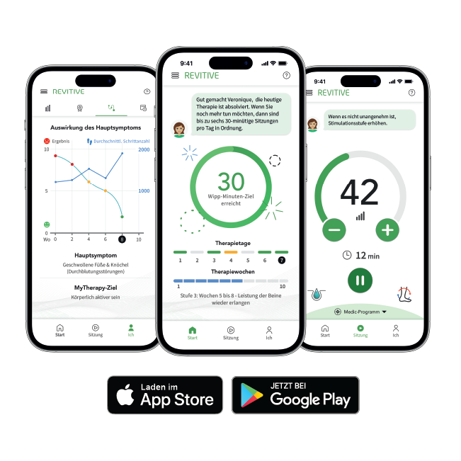 Medic Coach Bundle- Phones