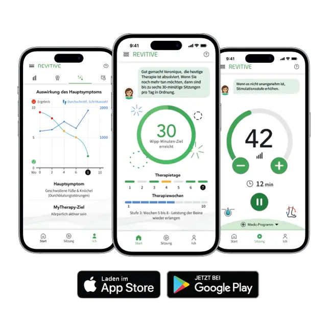 Medic Coach Bundle- Phones