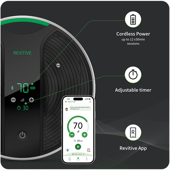 Image of medic coach, showing benefits, cordless, adjustable timer, thigh pads and app
