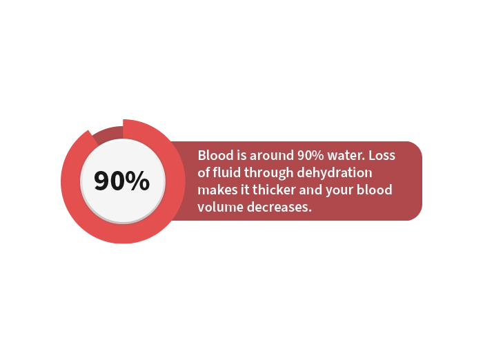 Image of a fact that backs up the copy