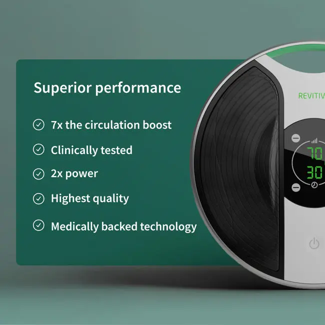 Carousel_Amazon_PDP_images_Medic Superior