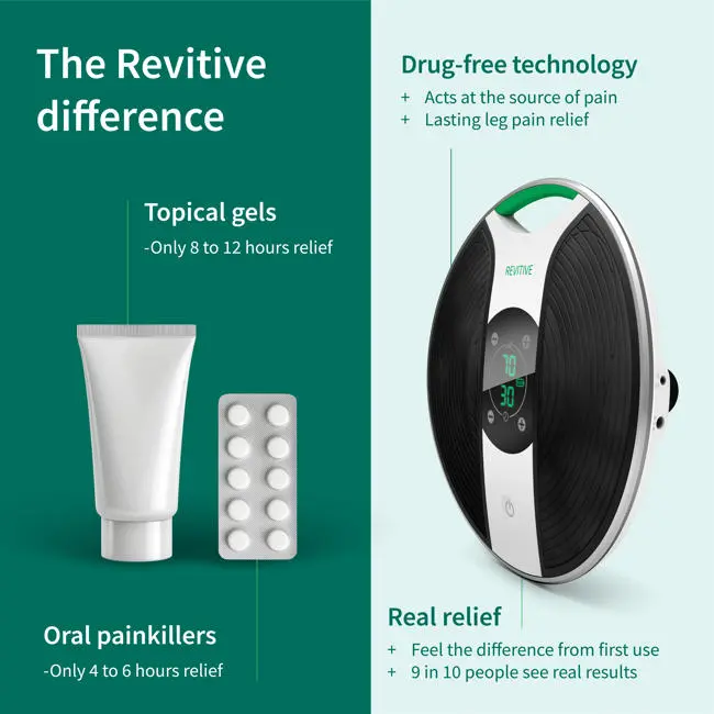 Carousel_PDP_images_Medic Difference