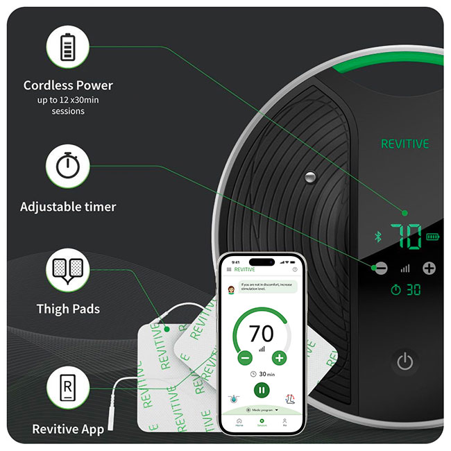 Image of medic coach, showing benefits, cordless, adjustable timer, thigh pads and app