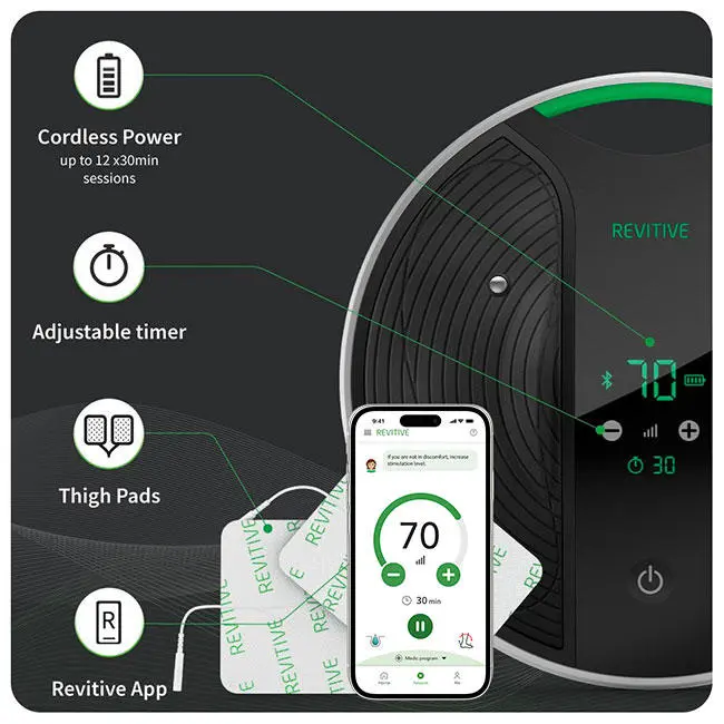 Image of medic coach, showing benefits, cordless, adjustable timer, thigh pads and app
