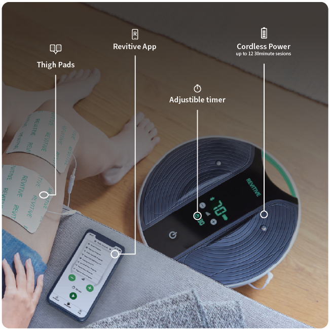 Medic Coach Bundle- Image 7
