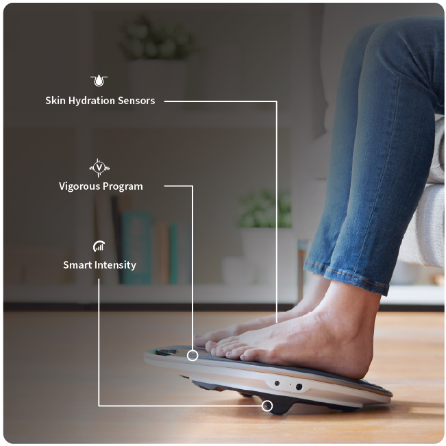 Medic Coach Bundle- Image 8