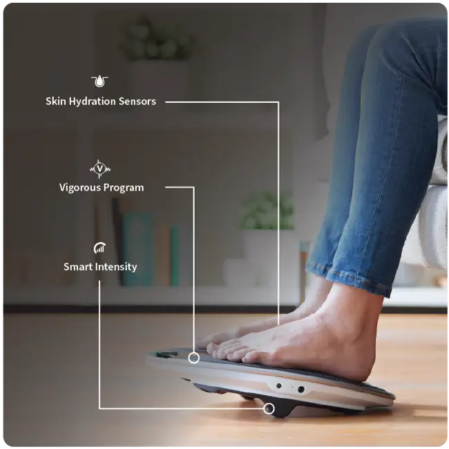 Medic Coach Bundle- Image 8