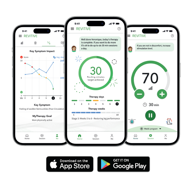 Medic Coach Bundle- Image 9