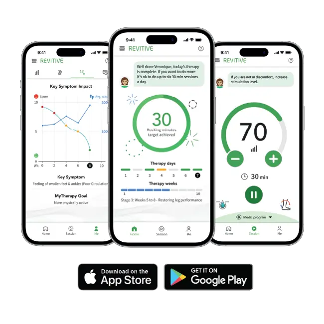 Medic Coach Bundle- Image 9