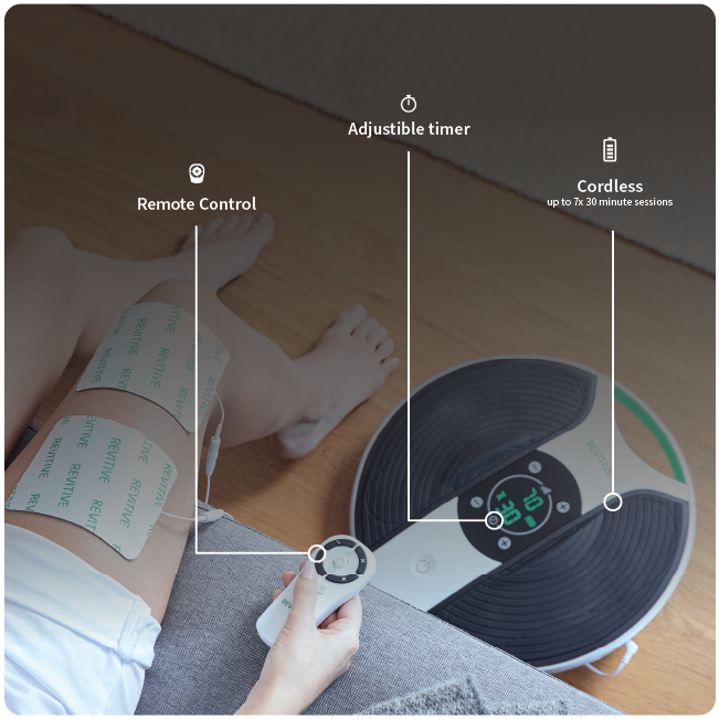 Medic knee Bundle- Image 7