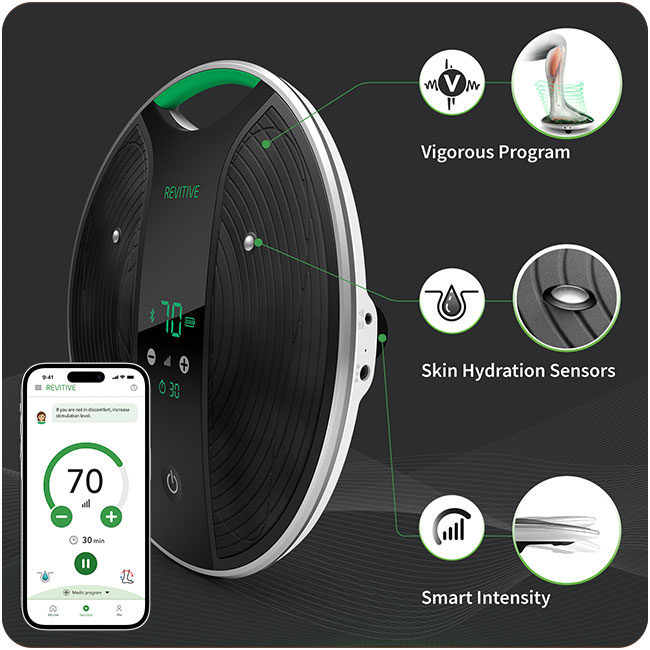 Image of medic coach titled to the side with the app showing the vigorous program, skin hydration sensors and smart intensity 