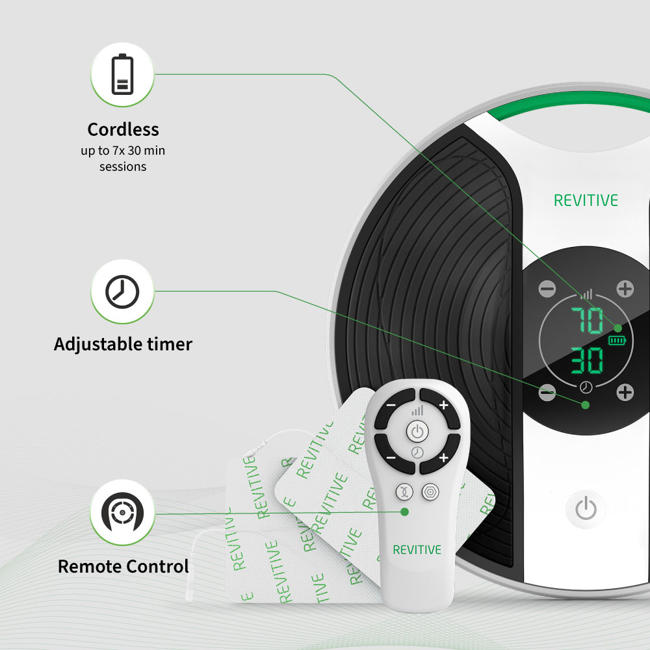Relieve Knee Pain With The Revitive Medic Knee | Revitive