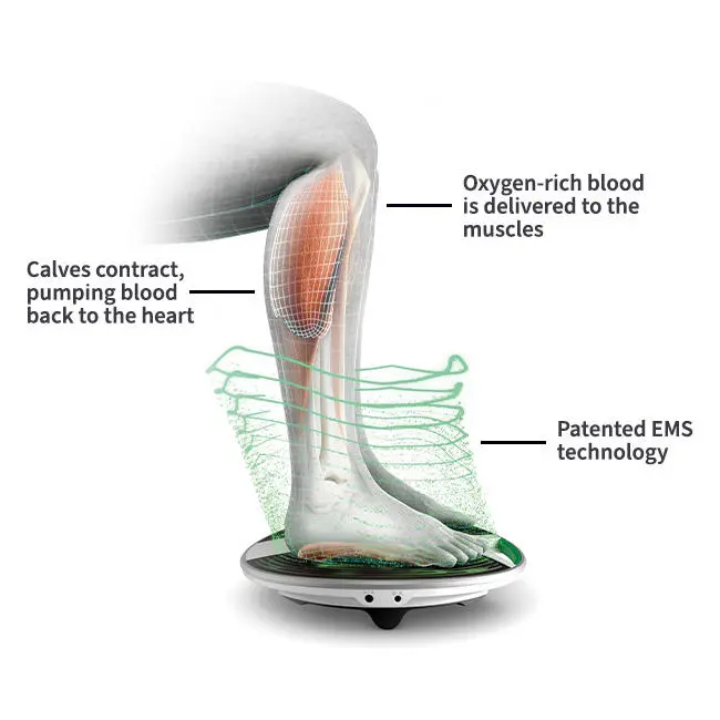 Benefits of Electric Muscle Stimulation