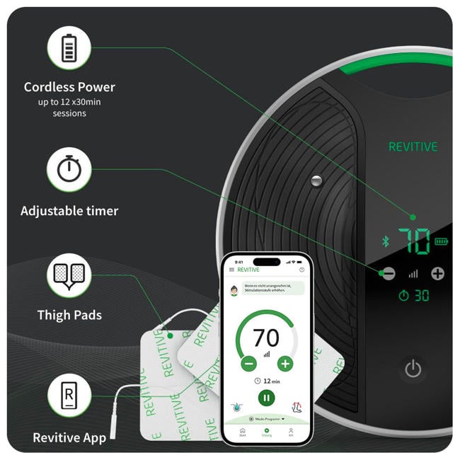 Revitive Medic Coach Circulation Booster | Get Personalised Therapy