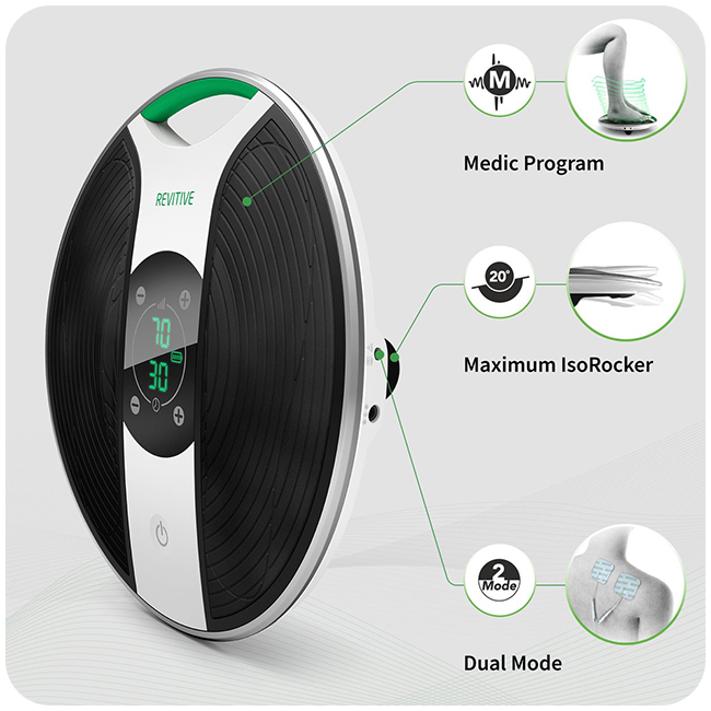 Image of medic titled to the side showing rhe medic program, maximum isorocker and dual mode pads