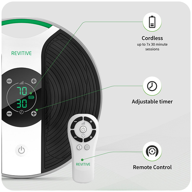 Image of medic showing benefits, cordless, adjustable timer and remote control