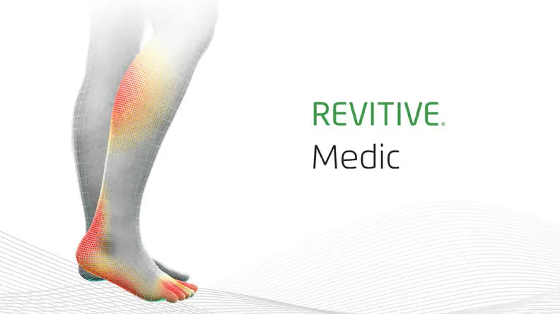 Thumbnail for the Revitive medic video, with a human need image on the left